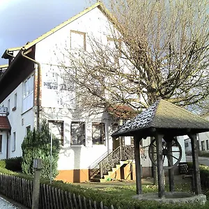Gasthuis Jaegerheim, Birgland